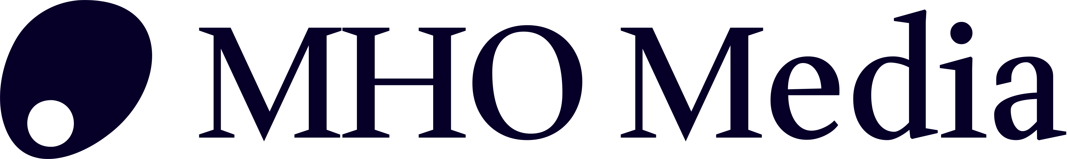 MHO Media